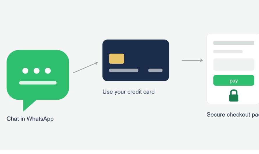 How WhatsApp Payments Work: A Guide for U.S. Credit Card Users