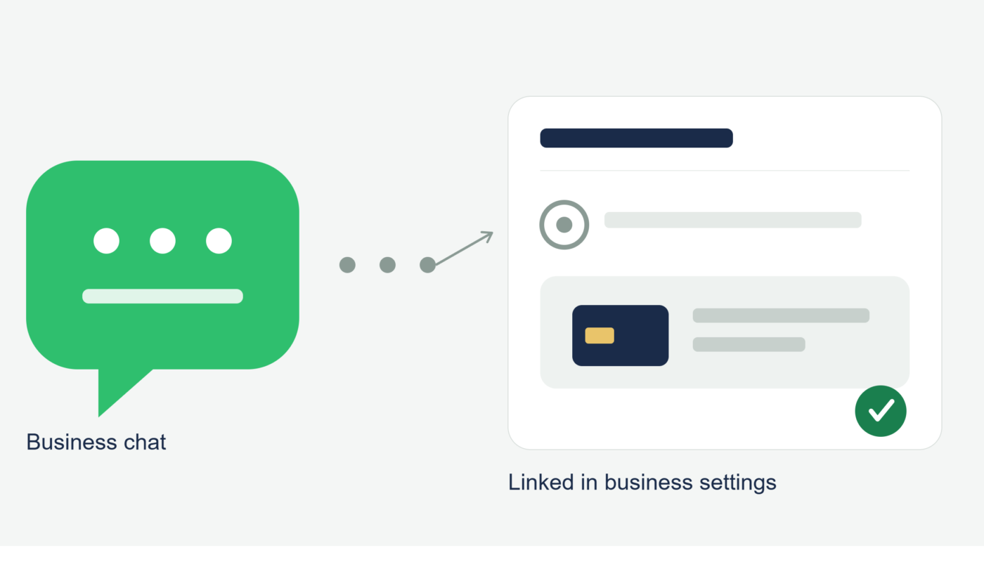 How to Link WhatsApp with a Credit Card: What U.S. Users Should Know