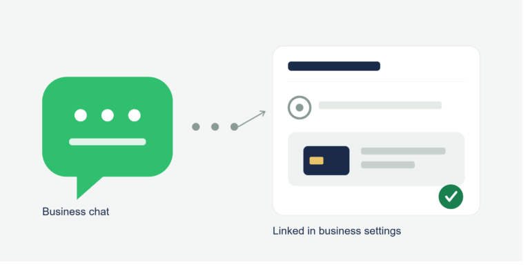 How to Link WhatsApp with a Credit Card: What U.S. Users Should Know