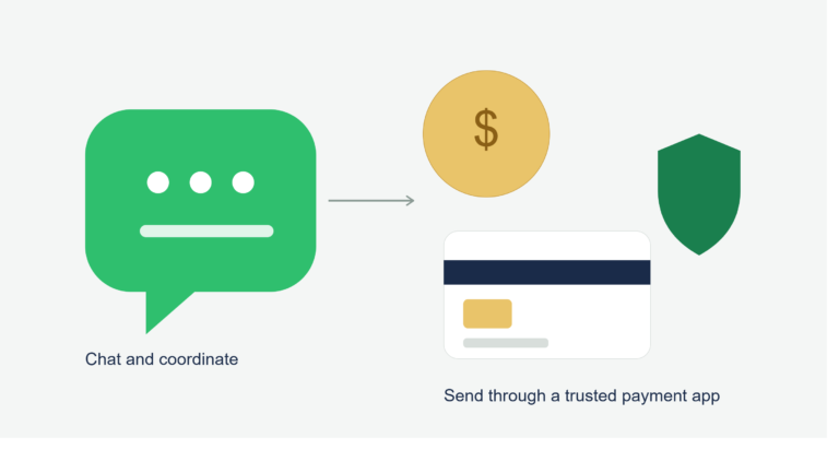 How to Use WhatsApp for Payments and Money Transfers in the U.S.