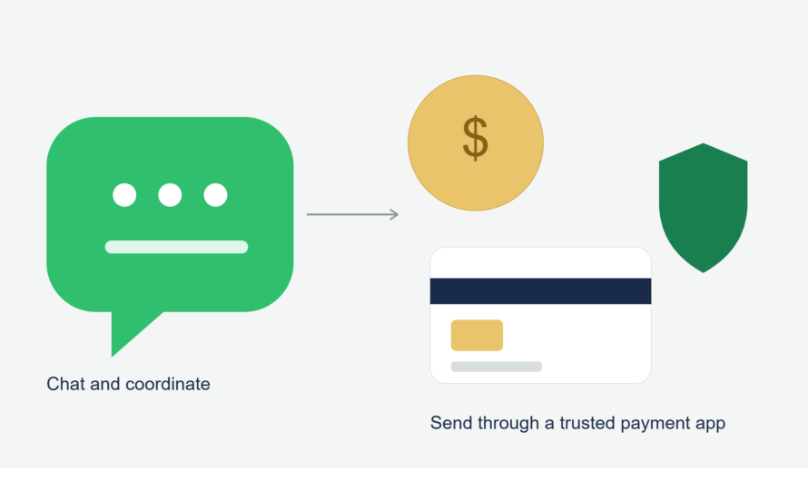 How to Use WhatsApp for Payments and Money Transfers in the U.S.