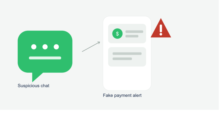 How to Avoid WhatsApp Payment Scams in the United States