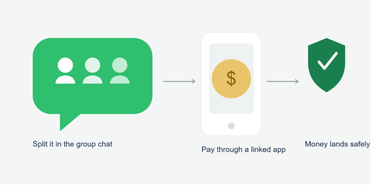 Can You Send Money Through WhatsApp? U.S. Payment Options Explained