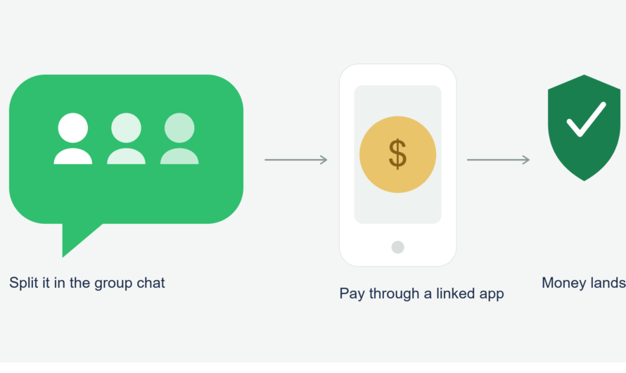Can You Send Money Through WhatsApp? U.S. Payment Options Explained